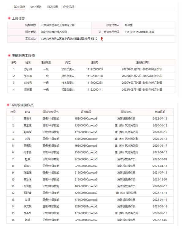 維保資質(zhì)2