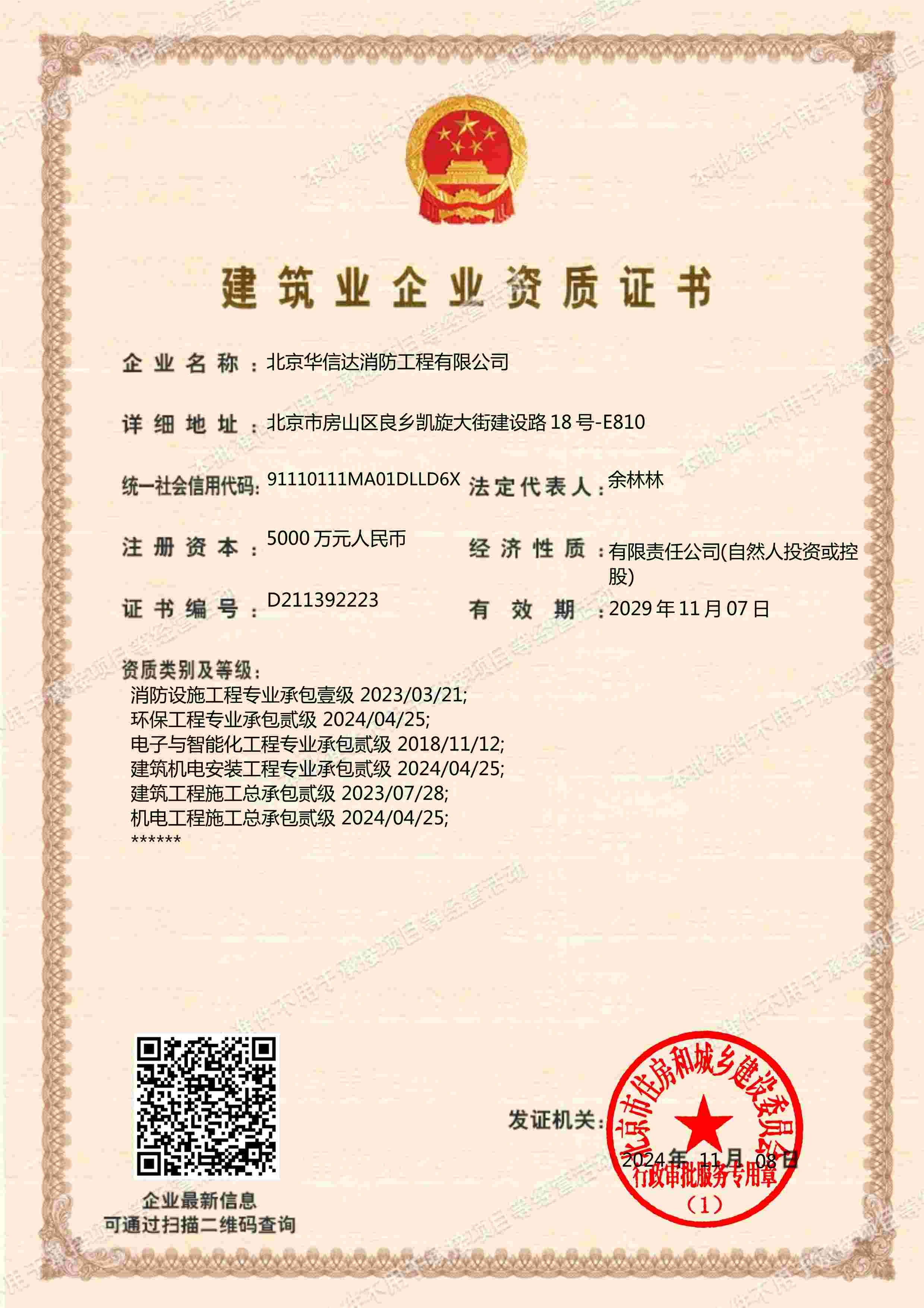 一級資質(zhì)-無有效期